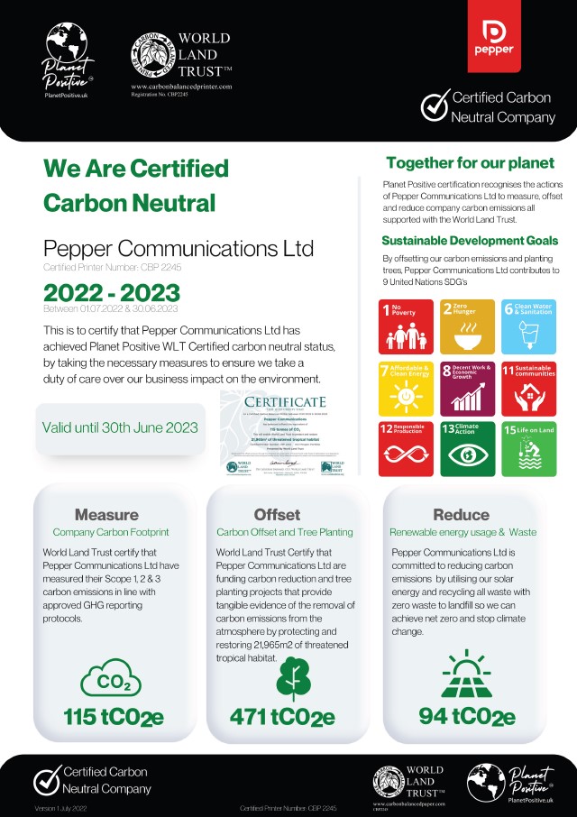 Carbon Neutral Certificate