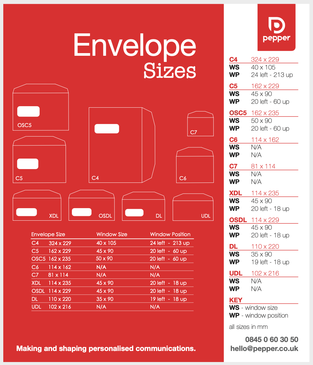 Envelope sizes