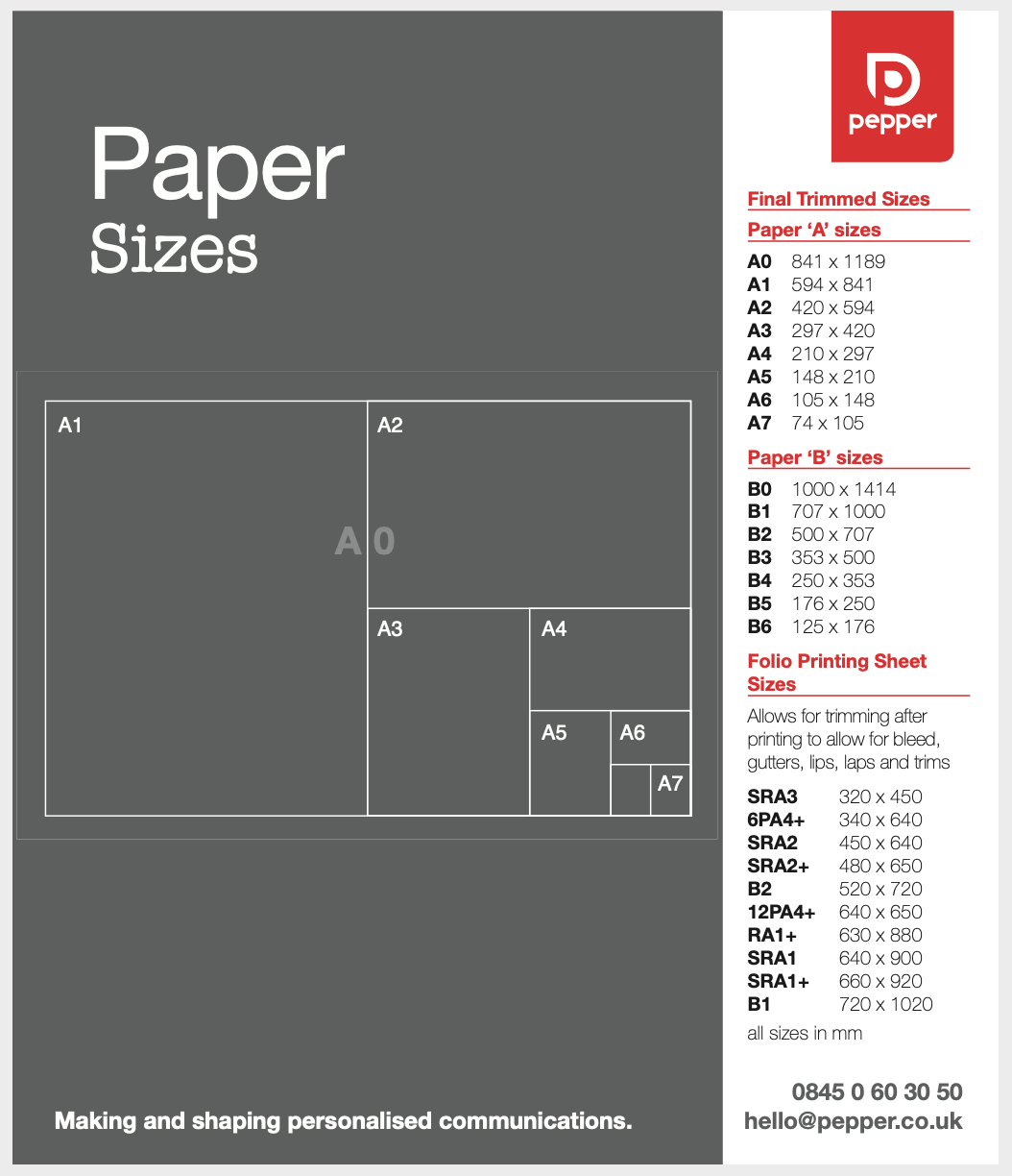 Paper Sizes, Complete Paper Size Chart