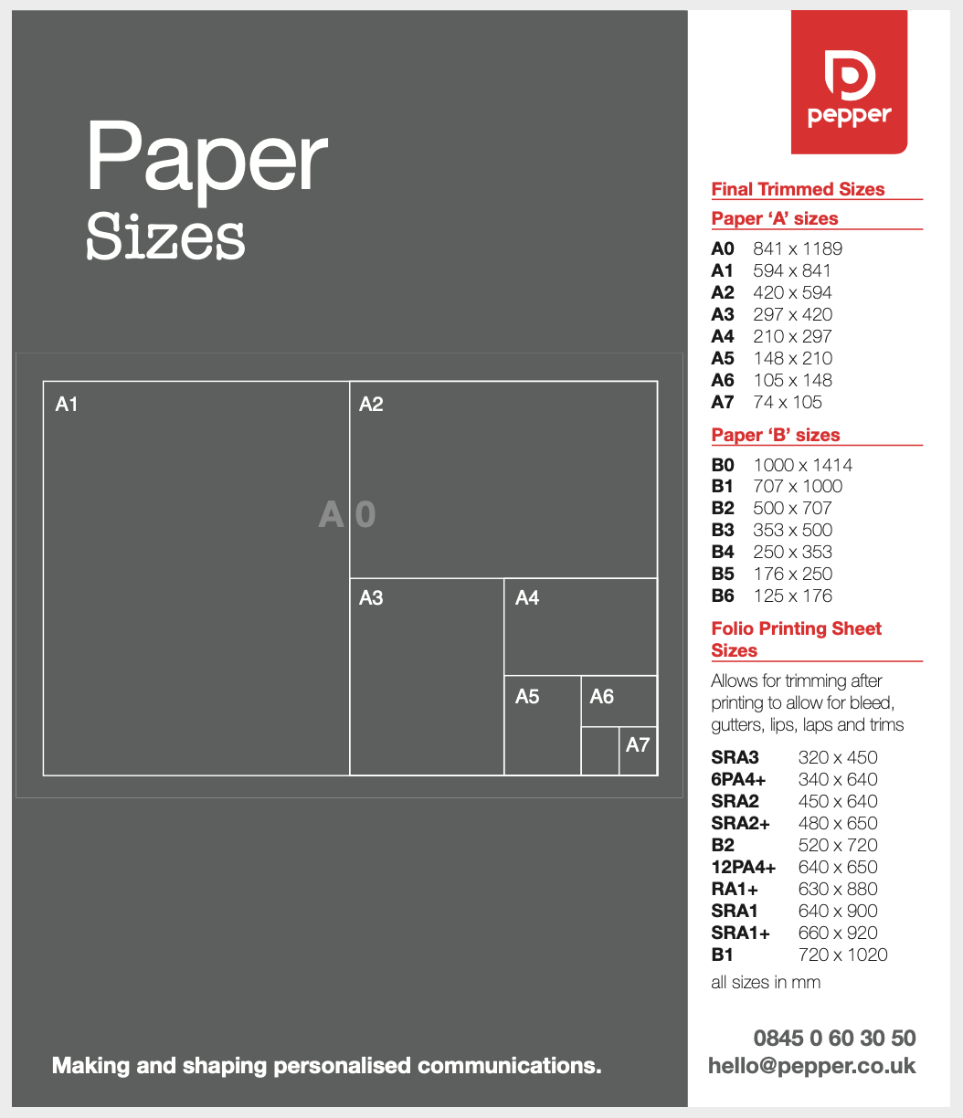 Paper sizes